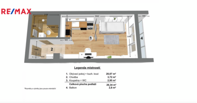 Práce v realitách Brno