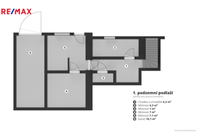 Prodej nemovitostí Brno