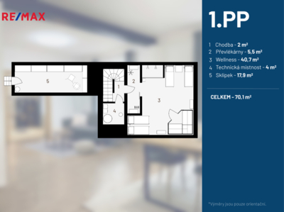 REMAX Brno REMAX Brno