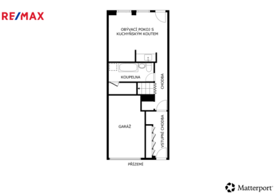 Realitní makléř Brno