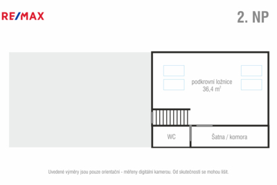 Realitní makléř Brno