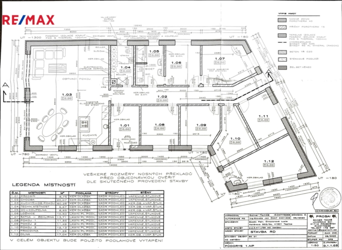 REMAX Brno REMAX Brno