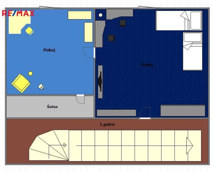 Práce v realitách Brno