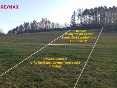 Realitní kancelář Brno