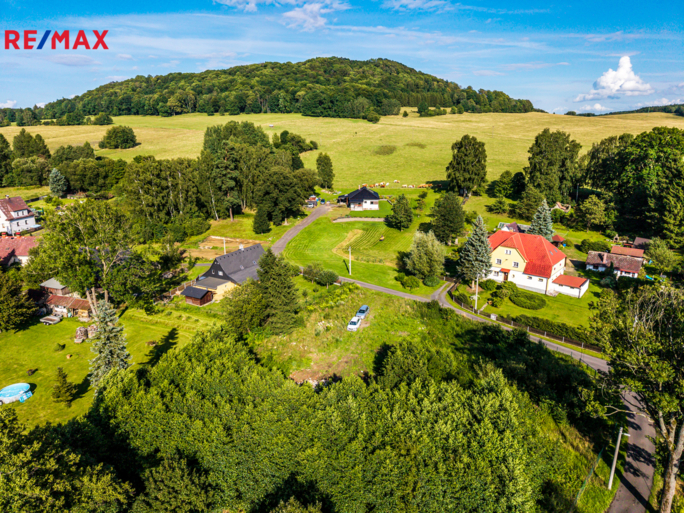 Tomáš Šimek Tomáš Šimek