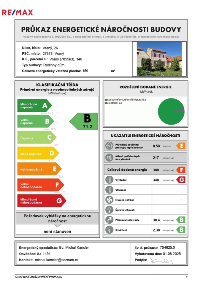 Prodej nemovitostí Brno