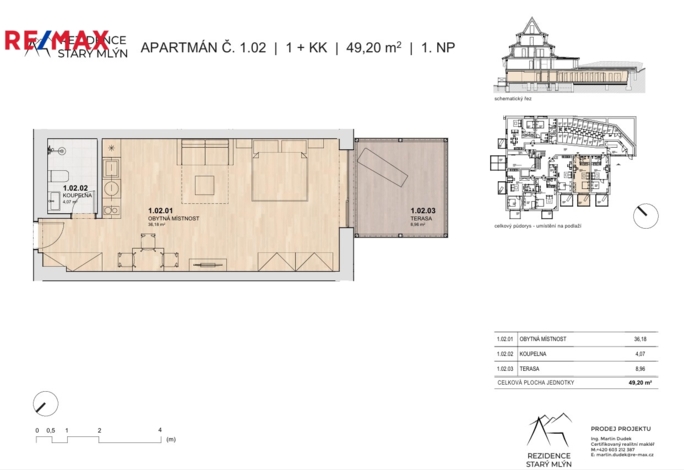 Realitní makléř Brno