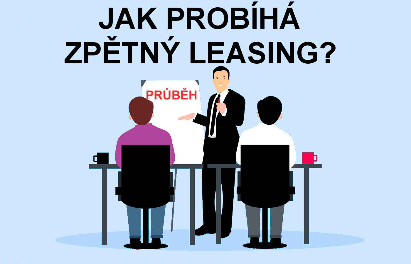 Průběh zpětného leasingu