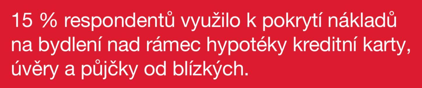 Kreditní karty - uspokojení nákladů