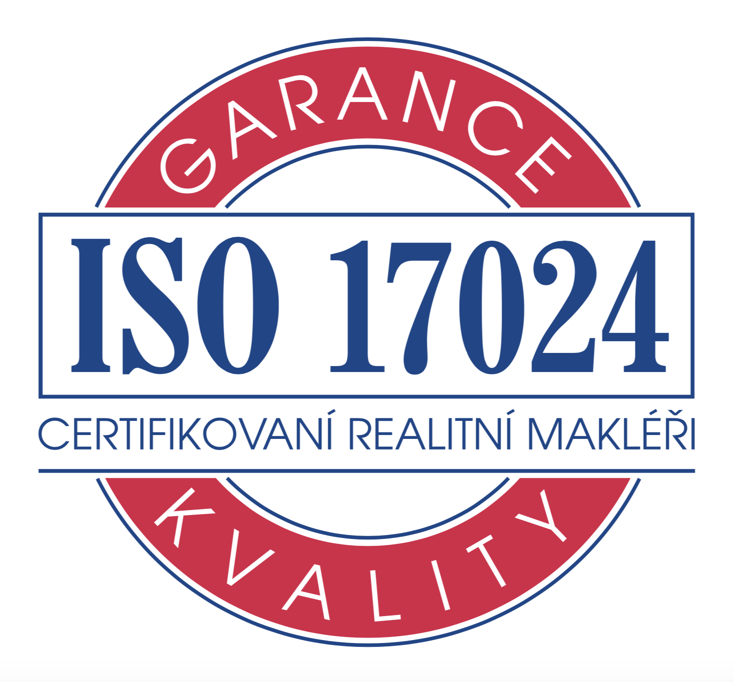 iso 17024 certifikace