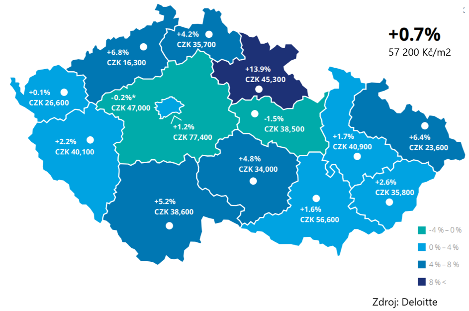 Analýza: Růst cen bytů výrazně zpomaluje