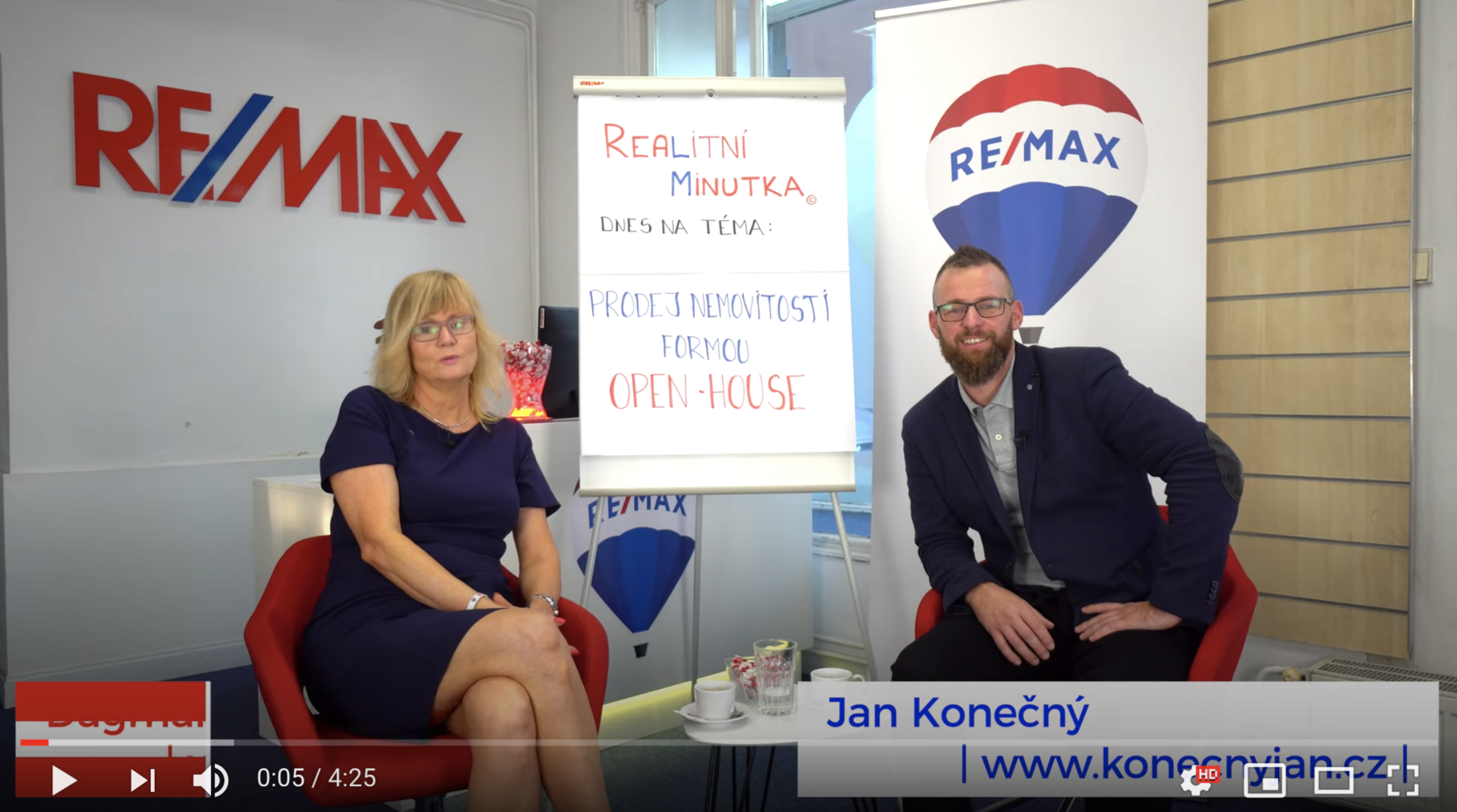 4. Díl - Prodej nemovitosti formou OPEN HOUSE| Realitní minutka