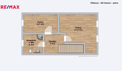 Realitní makléř Brno