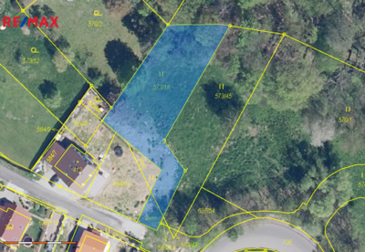 Práce v realitách Brno