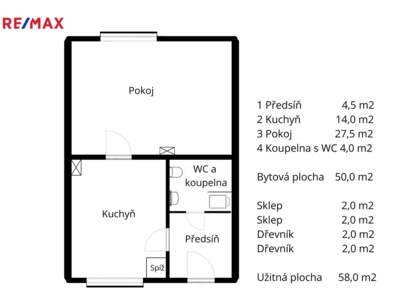 Realitní kancelář Brno