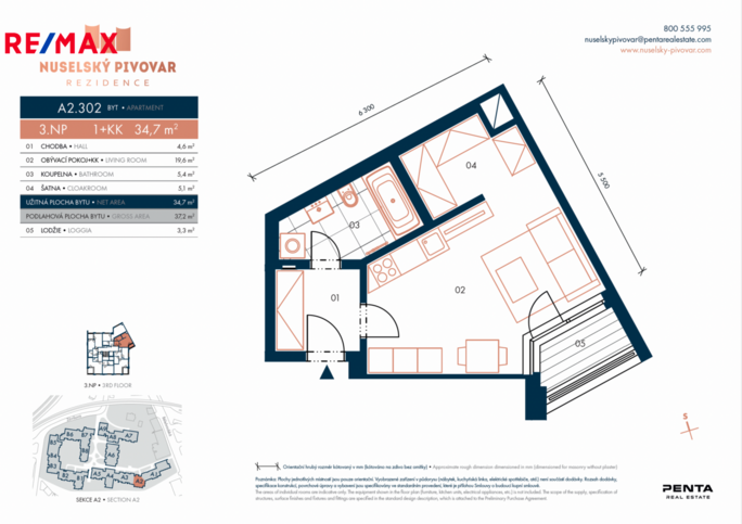 Práce v realitách Brno