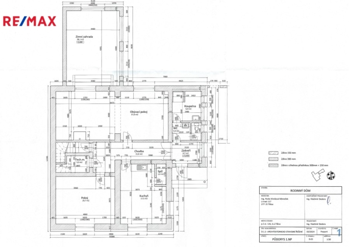 Prodej nemovitostí Brno Prodej nemovitostí Brno