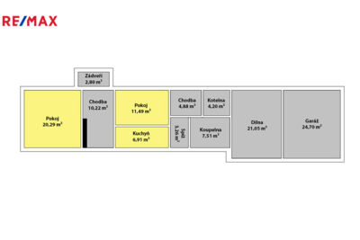 REMAX Brno REMAX Brno