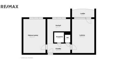 Realitní kancelář Brno