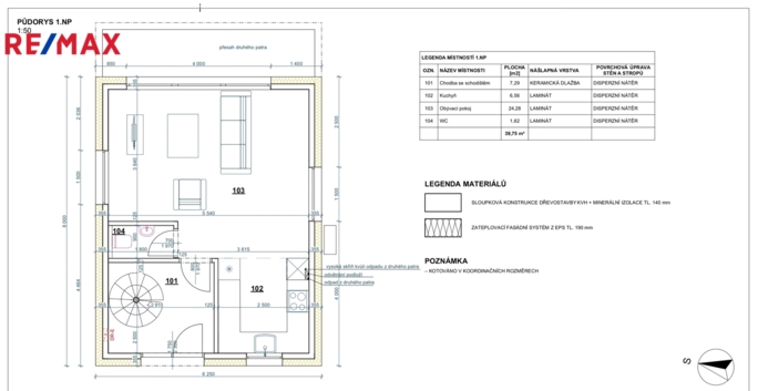 Práce v realitách Brno Práce v realitách Brno