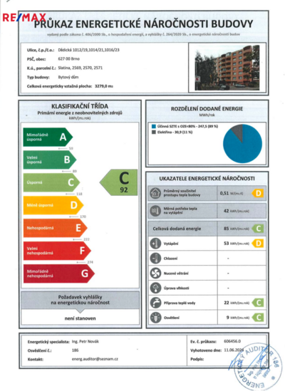 Prodej nemovitostí Brno