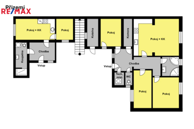 REMAX Brno REMAX Brno