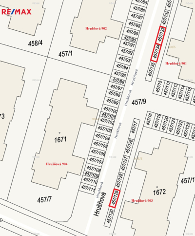 Realitní makléř Brno Realitní makléř Brno