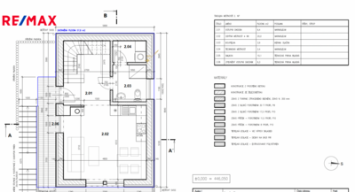 Práce v realitách Brno Práce v realitách Brno
