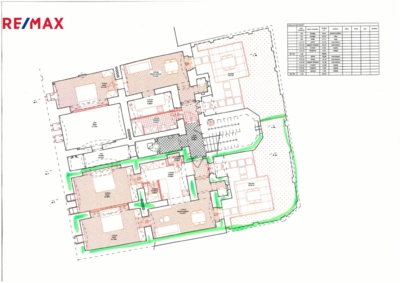 Realitní makléř Brno