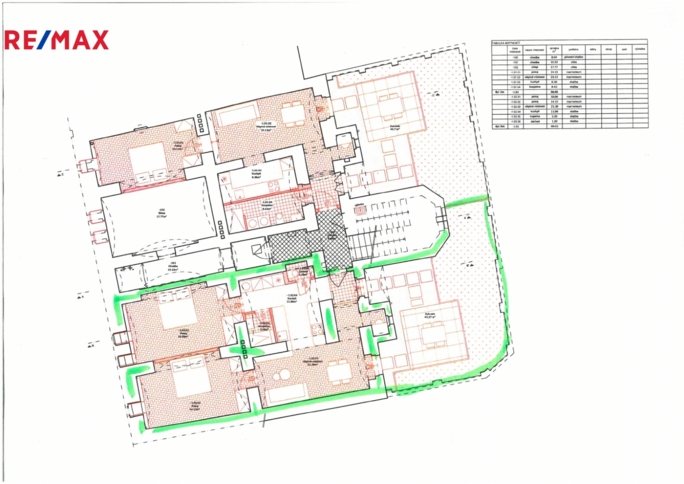 Realitní makléř Brno