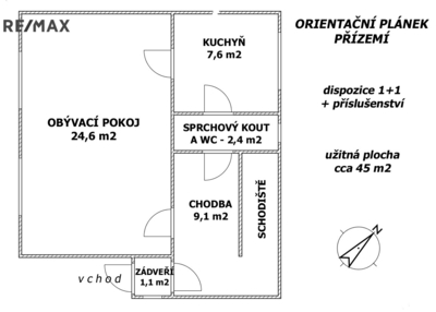 Realitní makléř Brno